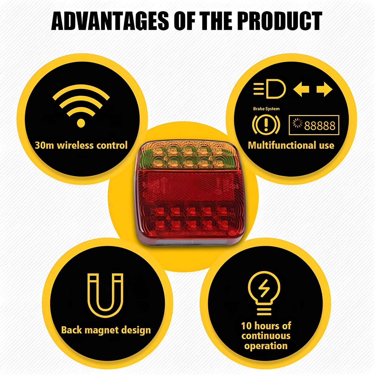Wireless Magnetic Trailer Lights - Brake/Turn/Stop Signals, IP65 Waterproof, 12V Rechargeable for Trucks/RVs/Boats