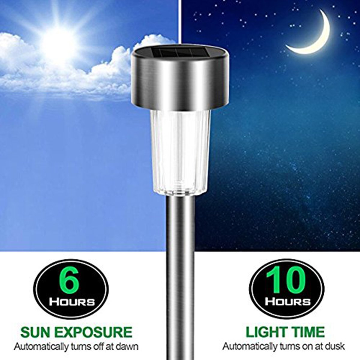 Solar Lights Outdoor Garden Pathway Lights Landscape Lighting Sunlight Powered Waterproof